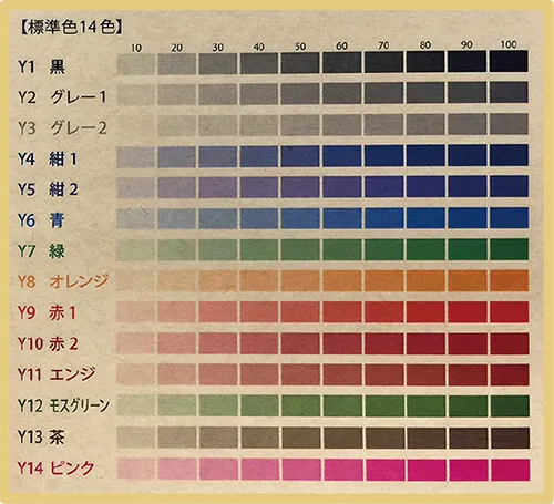 C.クラフト封筒 印刷色