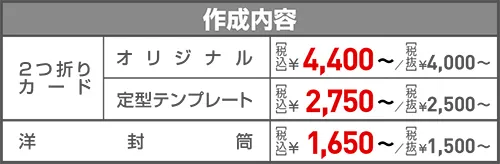 挨拶状セット(2つ折りカード+洋封筒) 版下作成代金