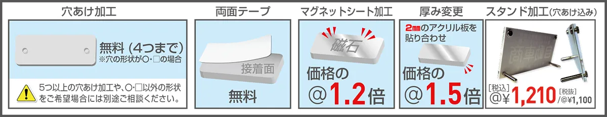 2層板プレートの追加加工