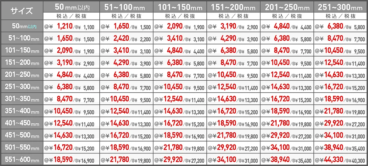 2層板プレートの販売価格