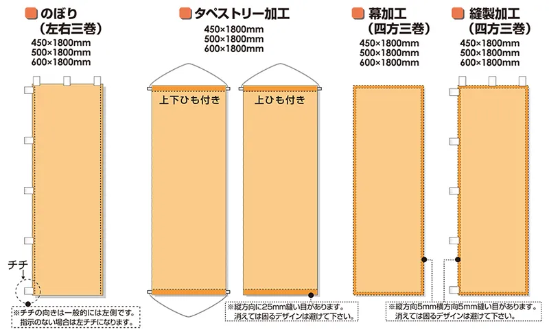 のぼりサイズ