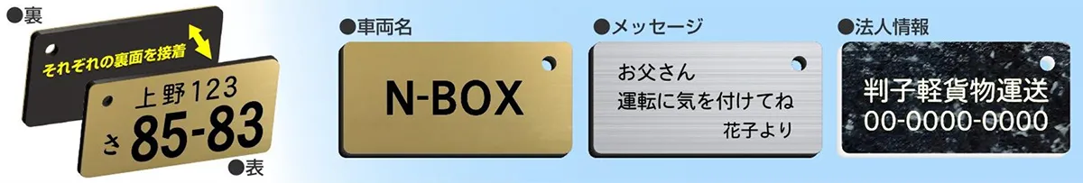 ナンバープレートキーホルダー 両面彫刻 裏面見本