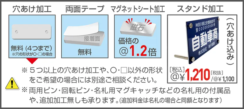 プリントプレートの追加加工