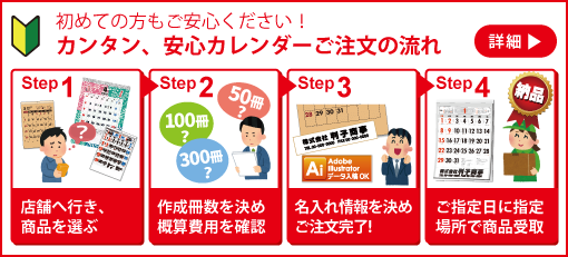 お申込みの流れ