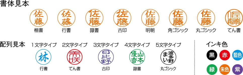 キャップレス6 書体見本・配列見本・インキ色