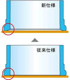 キャップレス9 なつ印時にすべりにくい構造!