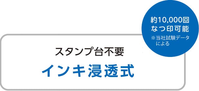 スタンプ台不要、インキ浸透式。約1万回捺印可能