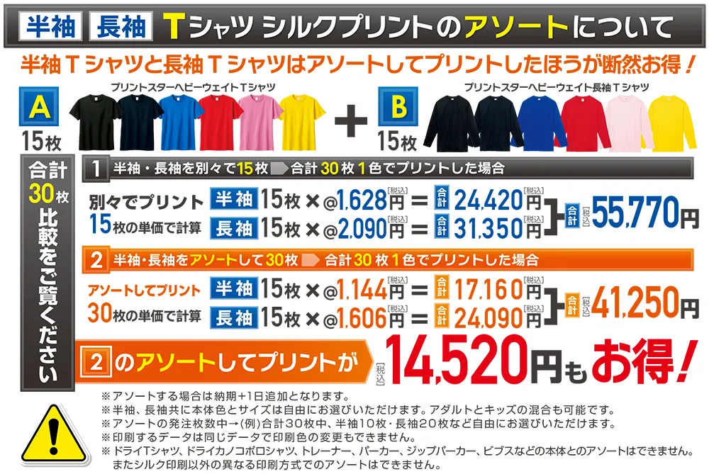 半袖・長袖Tシャツシルクプリントのアソートについて