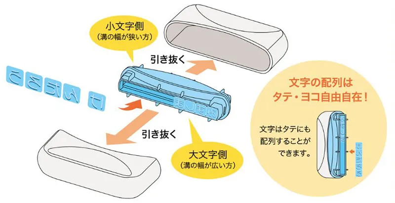 おなまえスタンプの使い方2