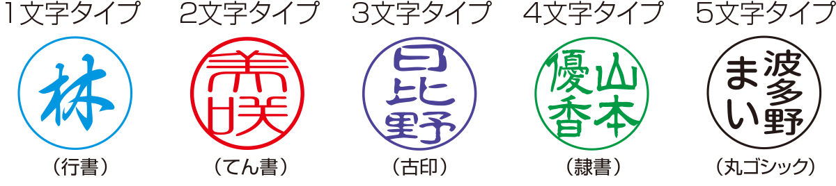 ネームペン プリモ 配列見本