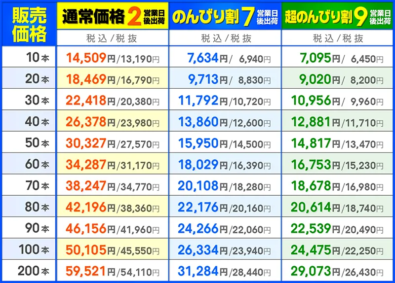 オリジナルうちわ オンデマンド印刷 販売価格