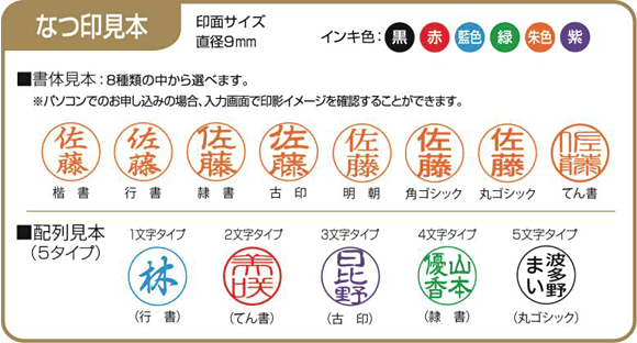 ネームペン トリノ なつ印見本